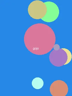 绿巨人.APK.1.RENAME - 五条悟角色图